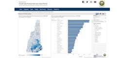 Screenshot from the NH DHHS data portal showing statewide overview of a single contaminant in map and graph formats.